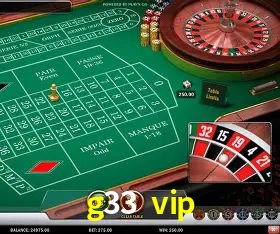 Explore as vantagens do g33 vip: serviço profissional e confiabilidade